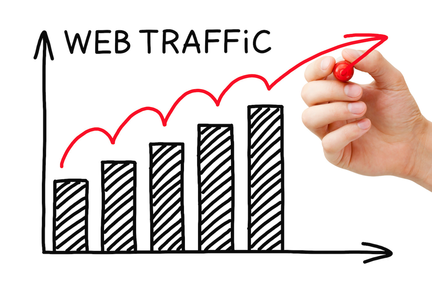 get more web traffic